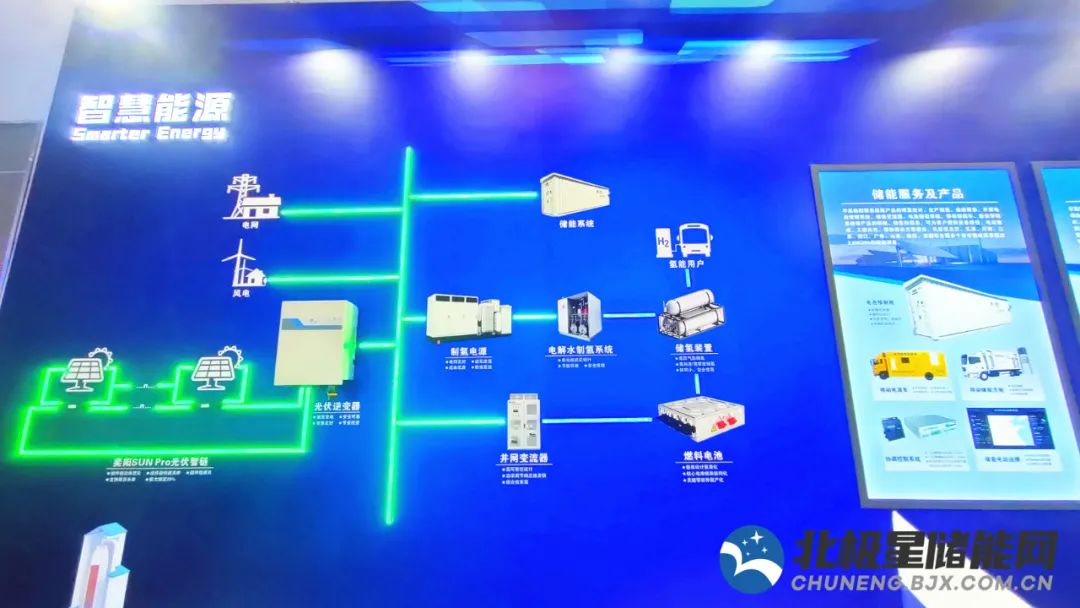 锂电池不是唯一出路，新型储能装备正加速“内卷”